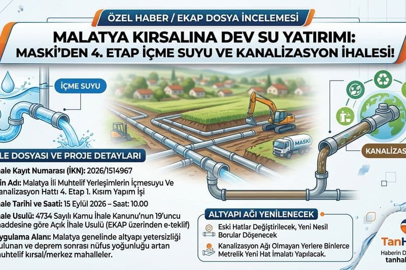 Malatya Kırsalına Dev Su Yatırımı: MASKİ’den 4. Etap İçme Suyu ve Kanalizasyon İhalesi!