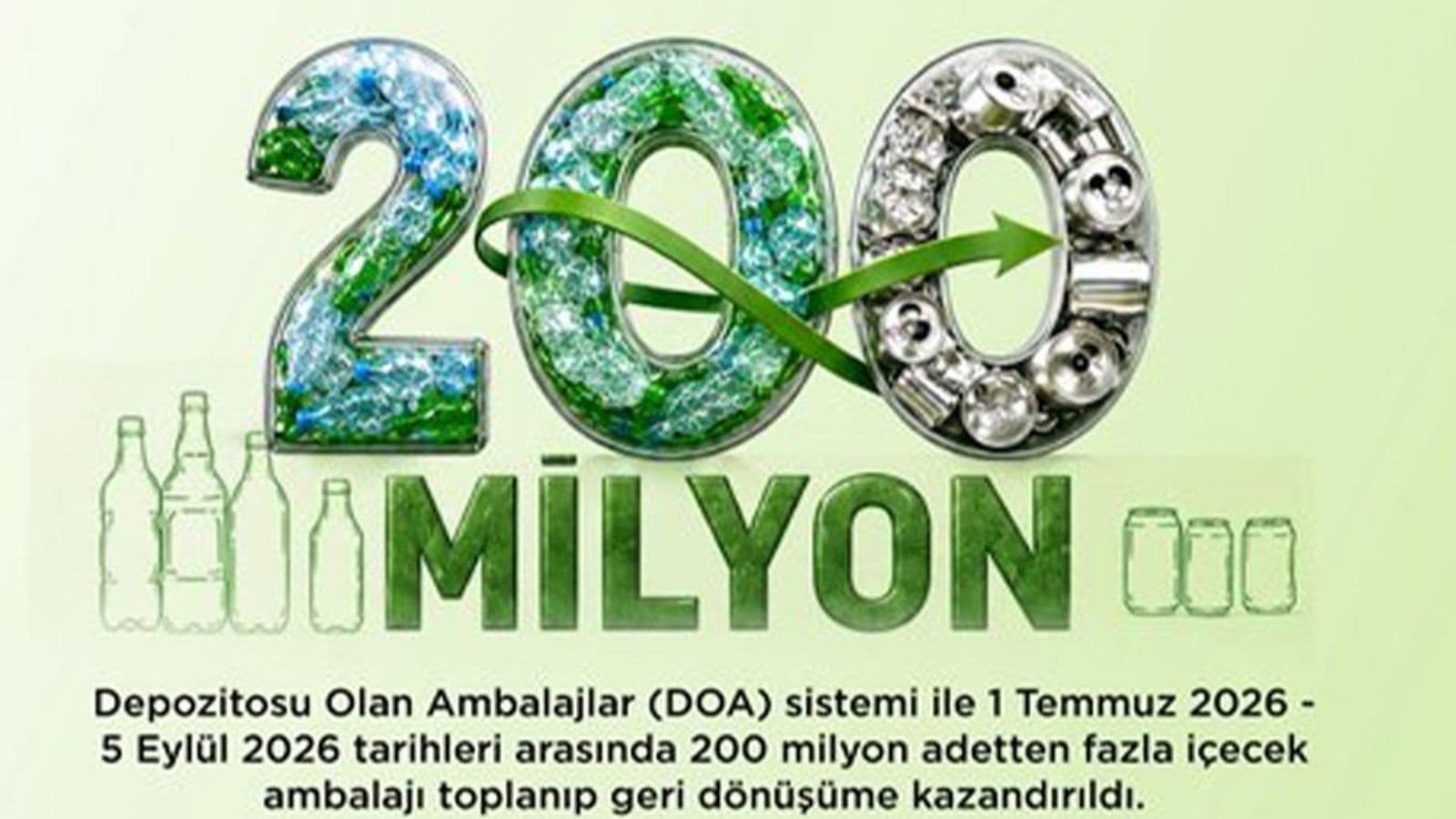 Depozito Sisteminde 205 Milyon Ambalaj Toplandı